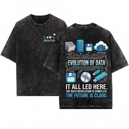 Cloud IT Professional Sys Admin Programming Coding Floppy Disk Web Developer Programmers Software Coder Gift Computer Science
