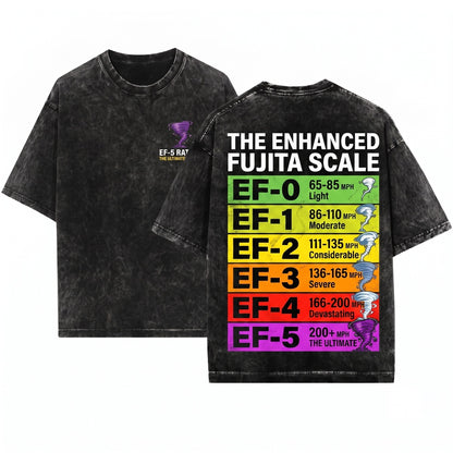 Enhanced Fujita Scale Tornado Meteorologist Weather Nerd Science Graphic Extreme Storm Chaser Gift Fans Unisex Wash T-Shirt