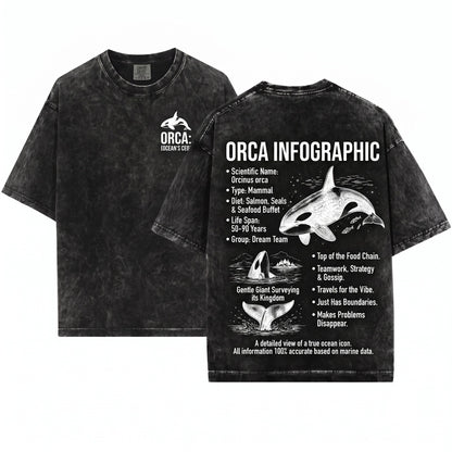 Funny Orca Oceans CEO Killer Whale Marine Biology Vintage Sea Animal Nature Gift Unisex Wash T-Shirt