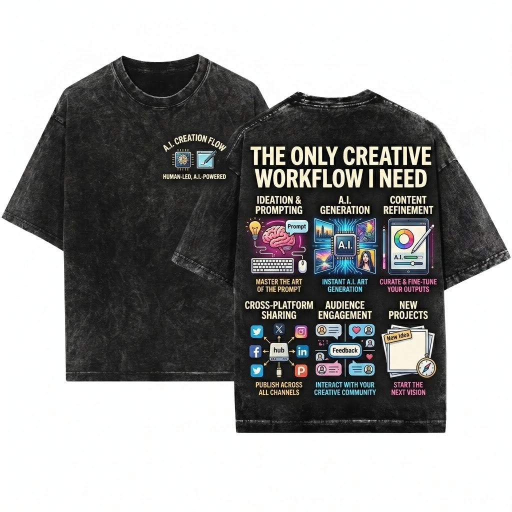 Blogger Things I Do In My Spare Time Content Creator Blog Writer Gift Unisex Wash T-Shirt