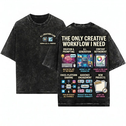Blogger Things I Do In My Spare Time Content Creator Blog Writer Gift Unisex Wash T-Shirt