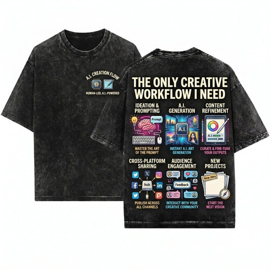 Blogger Things I Do In My Spare Time Content Creator Blog Writer Gift Unisex Wash T-Shirt