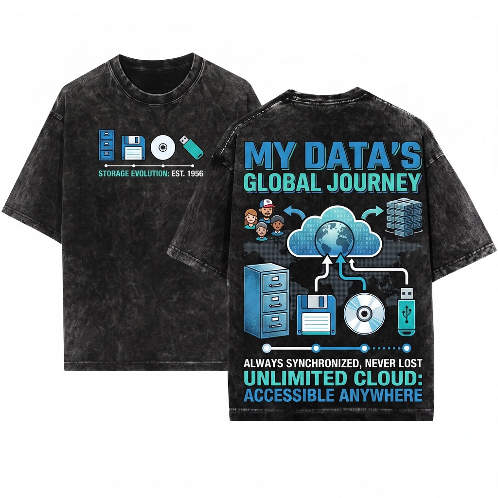 Cloud IT Professional Sys Admin Programming Coding Floppy Disk Web Developer Programmers Software Coder Gift Computer Science