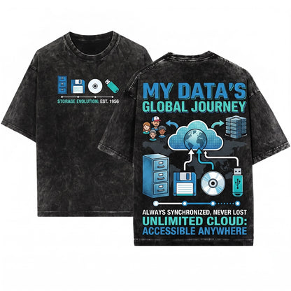 Cloud IT Professional Sys Admin Programming Coding Floppy Disk Web Developer Programmers Software Coder Gift Computer Science