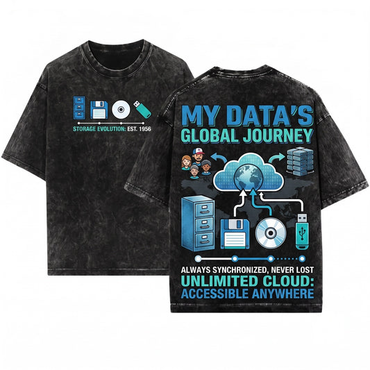 Cloud IT Professional Sys Admin Programming Coding Floppy Disk Web Developer Programmers Software Coder Gift Computer Science