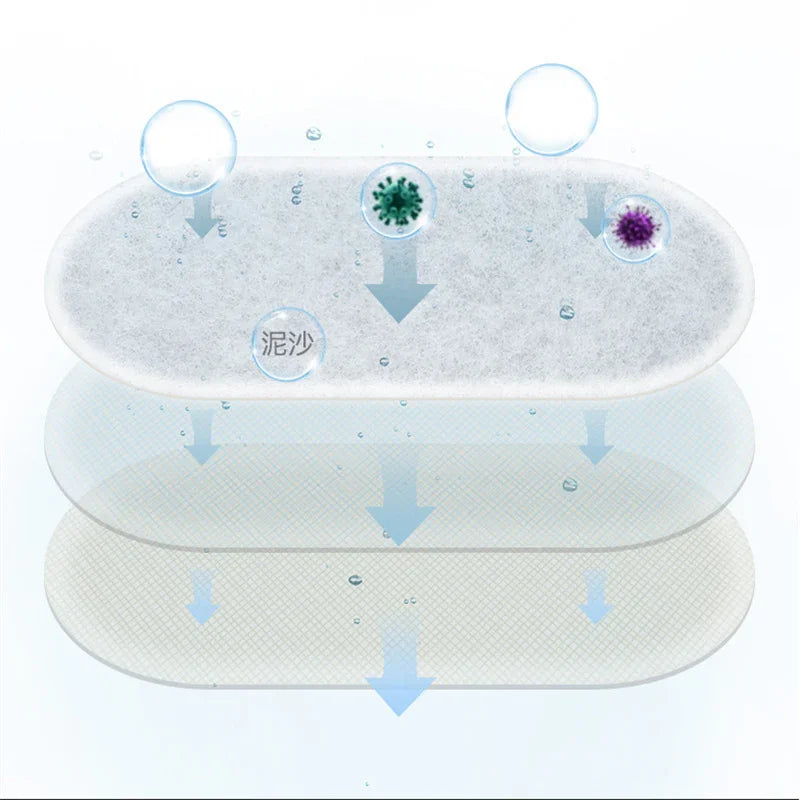 Wireless Water Pump Filter Element Accessories Are Applicable To Midea Pet Drinking Fountain