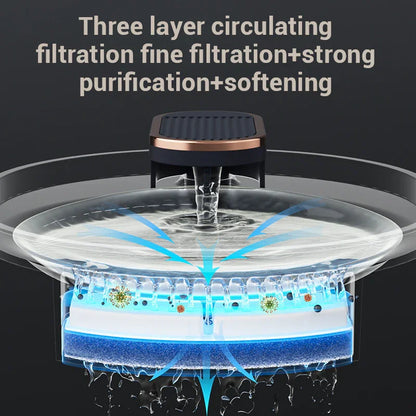 Pet Water Dispenser Automatic Circulating Filtration Live Water Dispenser Cat Water Dispenser Water Purifier Water Basin