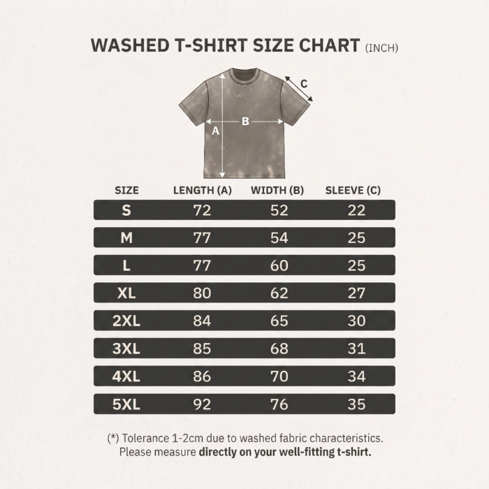 Washed T-shirt Size Chart in inches showing a small t-shirt diagram with measurements A, B, and C, plus a size table from S to 5XL with length, width, and sleeve measurements on a light beige background.