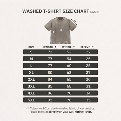 Washed T-shirt Size Chart in inches showing a small t-shirt diagram with measurements A, B, and C, plus a size table from S to 5XL with length, width, and sleeve measurements on a light beige background.