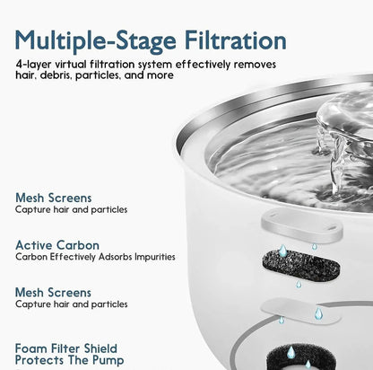 SmartFlow Pet Hydration Station BabyFour
